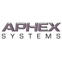 Aphex HeadPod4 усилитель для наушников 4-канальный